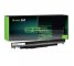 Акумулятор Green Cell HS04 для HP 250 G4 G5 255 G4 G5, HP 15-AC012NW 15-AC013NW 15-AC033NW 15-AC034NW 15-AC153NW 15-AF169NW