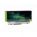 Акумулятор Green Cell HSTNN-IB4L RA04 RA04XL для HP ProBook 430 G1 G2