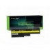 Акумулятор Green Cell для Lenovo IBM ThinkPad T60 T60p T61 R60 R60e R60i R61 R61i T61p R500 SL500 W500