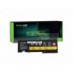 Акумулятор Green Cell 42T4844 42T4845 для Lenovo ThinkPad T420s T420si