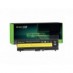Акумулятор Green Cell 70+ 45N1000 45N1001 для Lenovo ThinkPad T430 T530 T430i T530i L430 L530 W530