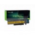 Акумулятор Green Cell L09L6D16 для Lenovo IdeaPad B560 Y460 Y560 V560 Y560p Y560a