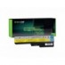 Акумулятор Green Cell L08S6Y02 для Lenovo B550 G430 G450 G530 G550 G550A G555 N500