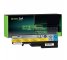 Акумулятор Green Cell L09L6Y02 L09S6Y02 для Lenovo B575 G560 G565 G570 G575 G770 G780, IdeaPad Z560 Z570 Z585