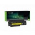 Акумулятор Green Cell 42T4861 для Lenovo ThinkPad X220 X220i X220s