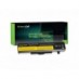 Акумулятор Green Cell для Lenovo B580 B590 B480 B485 B490 B5400 V480 V580 E49 M5400 ThinkPad Edge E430 E440 E530 E535 E540 E545