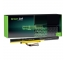 Акумулятор Green Cell L12M4F02 L12S4K01 для Lenovo IdeaPad P400 P500 Z400 Z500 Z500A Z510