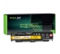 Акумулятор Green Cell для Lenovo ThinkPad T440p T540p W540 W541 L440 L540