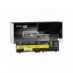 Акумулятор Green Cell PRO 42T4795 для Lenovo ThinkPad T410 T420 T510 T520 W510 SL410, Edge 14