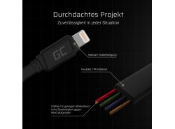 Kabel GCmatte Lightning Flach 25 cm mit Apple 2.4A Schnellladungsunterstützung