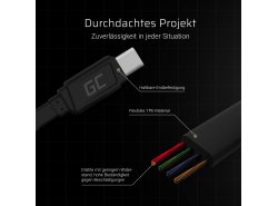 Kabel GCmatte USB-C Flach 25 cm mit schneller Ladeunterstützung