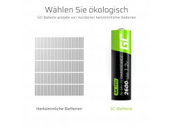 Green Cell 2x AA HR6 2600mAh Akku