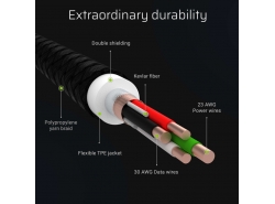 Set 3x Green Cell GC Ray Lightning-Kabel 30 cm, 120 cm, 200 cm mit weiß LED-Hintergrundbeleuchtung, Schnellladung Apple 2.4A