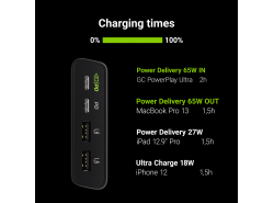 Power Bank GC PowerPlay Ultra 26800 mAh 128 W 4-Port mit der Möglichkeit, Ultrabook, Tablet und zwei Smartphones aufzuladen