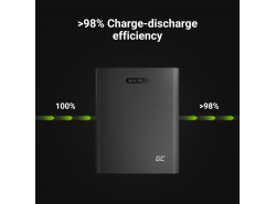 Green Cell GC PowerNest