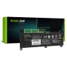 Green Cell акумулятор для ноутбука L15C2PB2 L15C2PB4 L15L2PB2 L15M2PB2 для Lenovo IdeaPad 310-14IAP 310-14IKB 310-14ISK