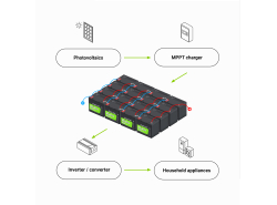 Akku Lithium-Eisen-Phosphat LiFePO4 Green Cell 12V 12.8V 60Ah für Photovoltaikanlage, Wohnmobile und Boote