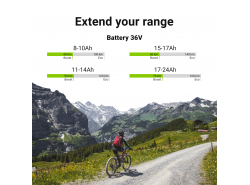 Green Cell ® Akku für Elektrofahrräder e-Bike 36V 14.5Ah 522Wh