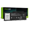 Акумулятор Green Cell F7HVR для Dell Inspiron 15 7537 17 7737 7746