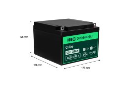 Green Cell Cell®