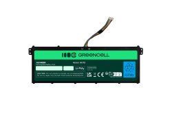 Акумулятор 2200 mAh