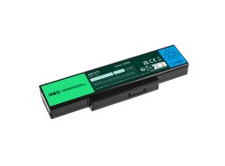 Акумулятор Green Cell